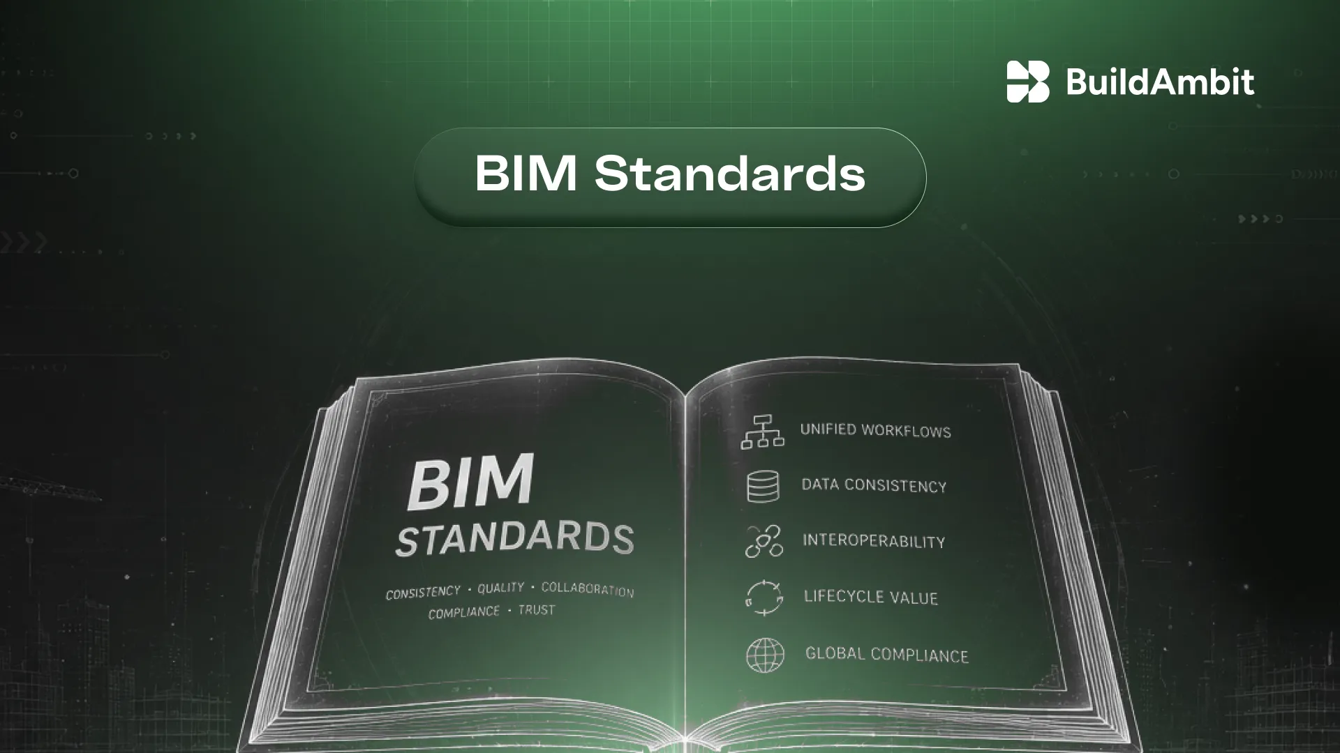 BIM Standards and Importance