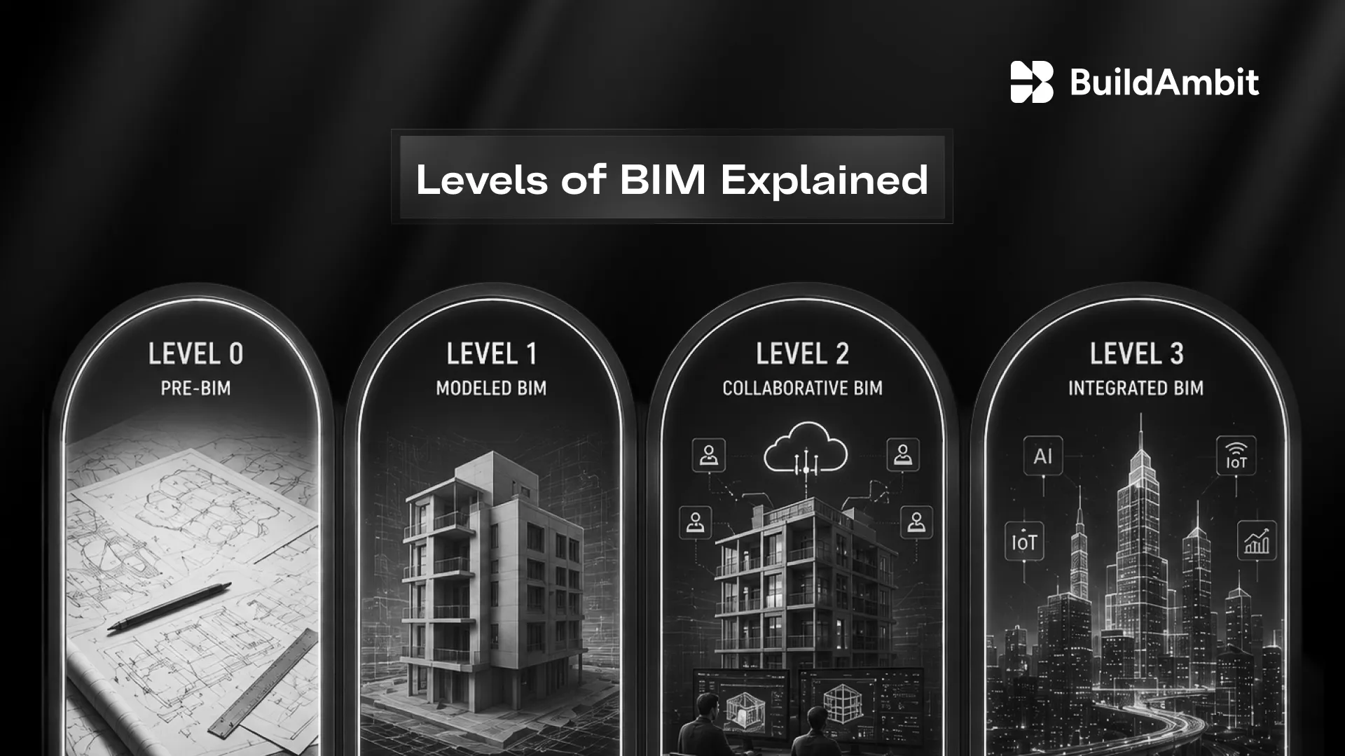 Levels of BIM Explained