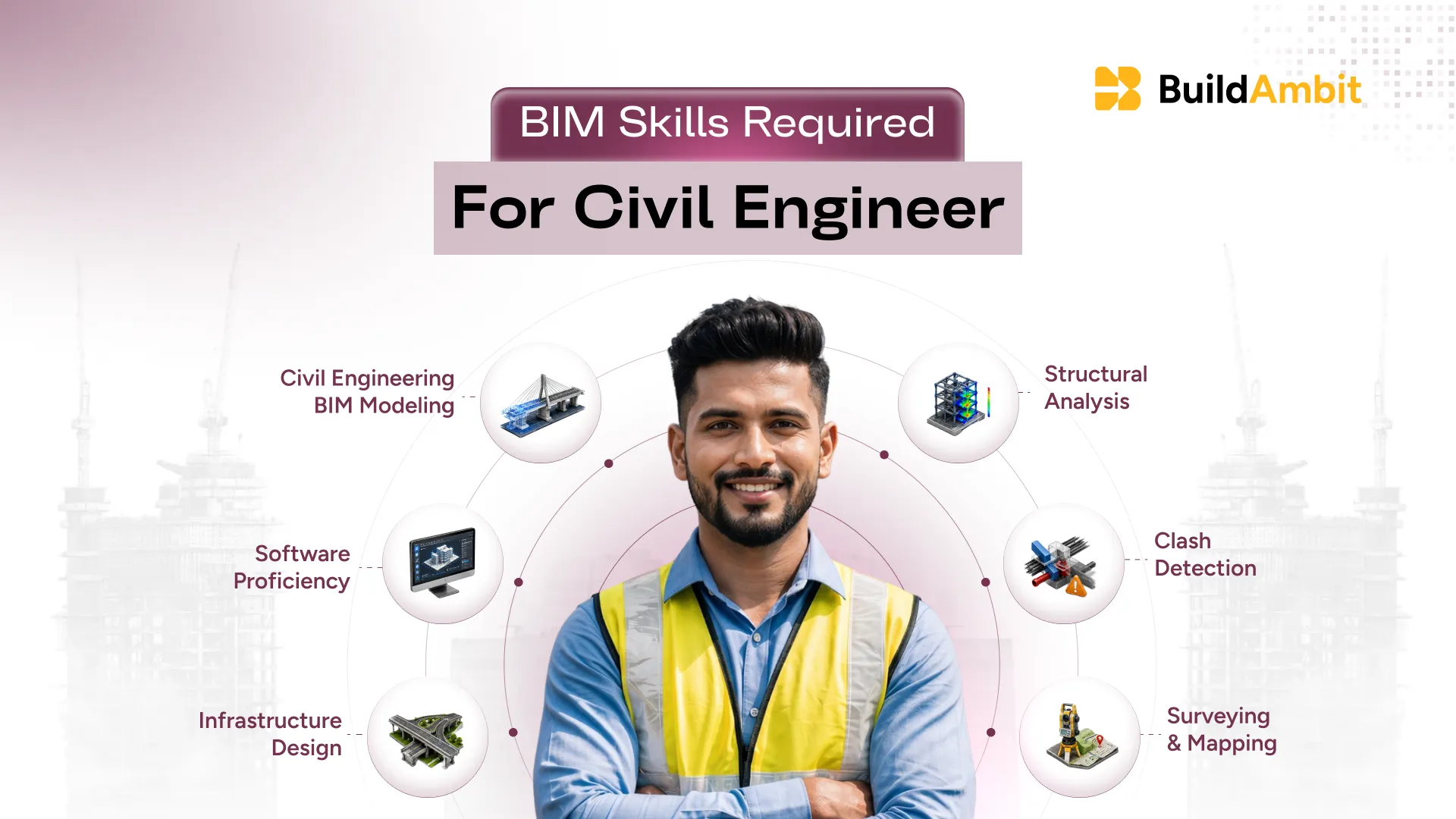 BIM Skills for Civil Engineers