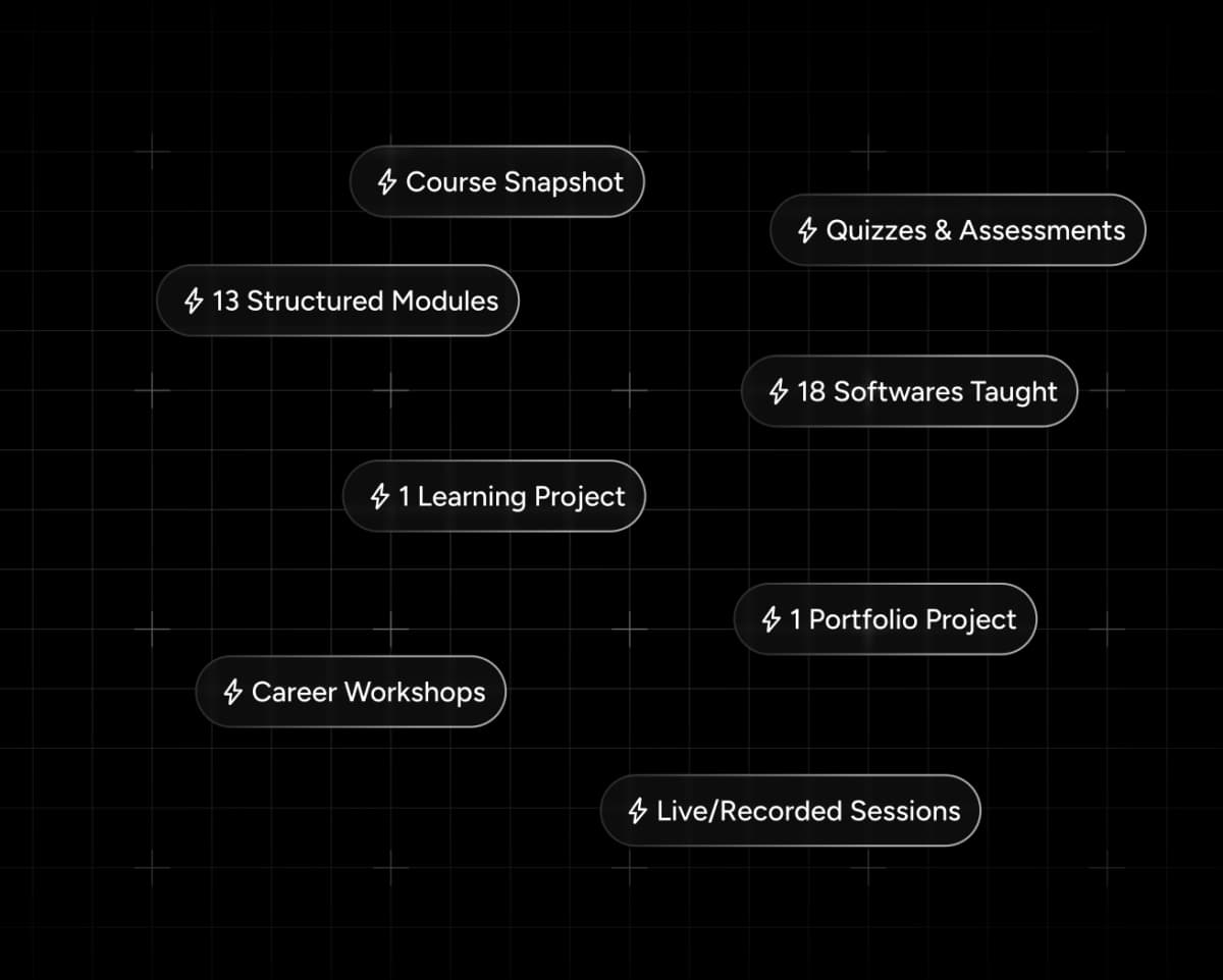 Designed for Real-World Practice